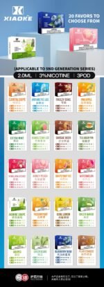 XIAOKE梟客煙彈五代電子菸彈3顆入適配五代主機 - Image 2